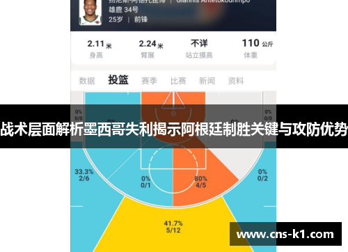 战术层面解析墨西哥失利揭示阿根廷制胜关键与攻防优势