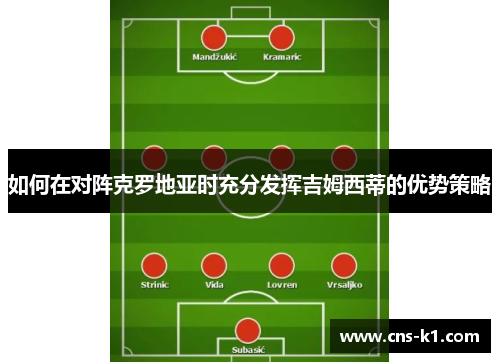 如何在对阵克罗地亚时充分发挥吉姆西蒂的优势策略