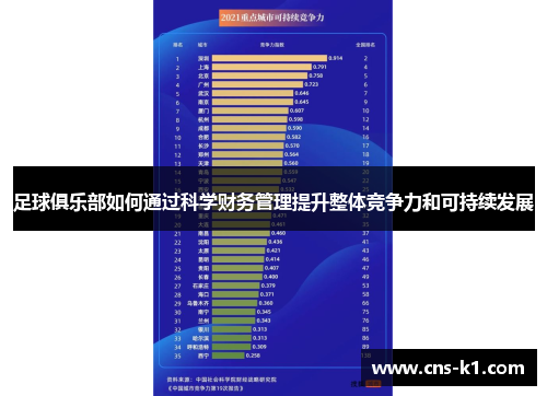 足球俱乐部如何通过科学财务管理提升整体竞争力和可持续发展