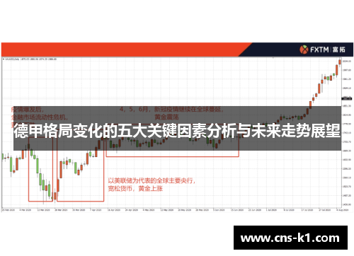 德甲格局变化的五大关键因素分析与未来走势展望