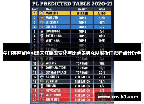 今日英超赛程引爆关注赔率变化与比赛走势深度解析前瞻看点分析全